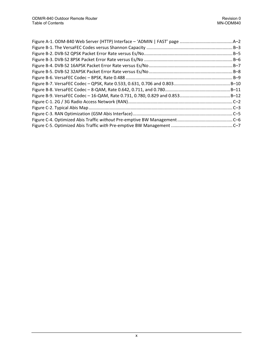 Comtech EF Data ODM-840 User Manual | Page 16 / 184