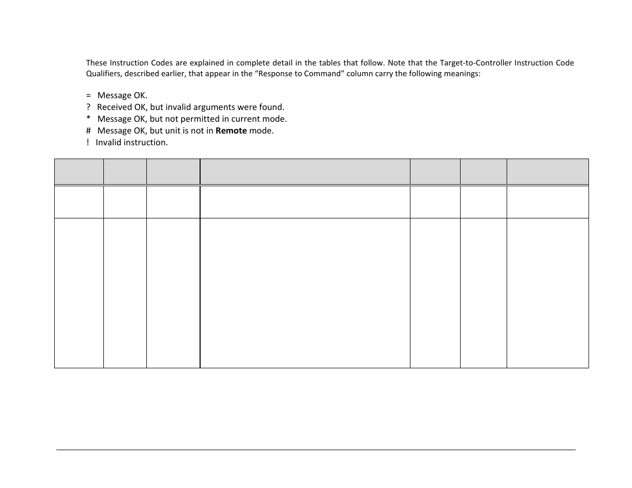 Comtech EF Data ODM-840 User Manual | Page 165 / 184
