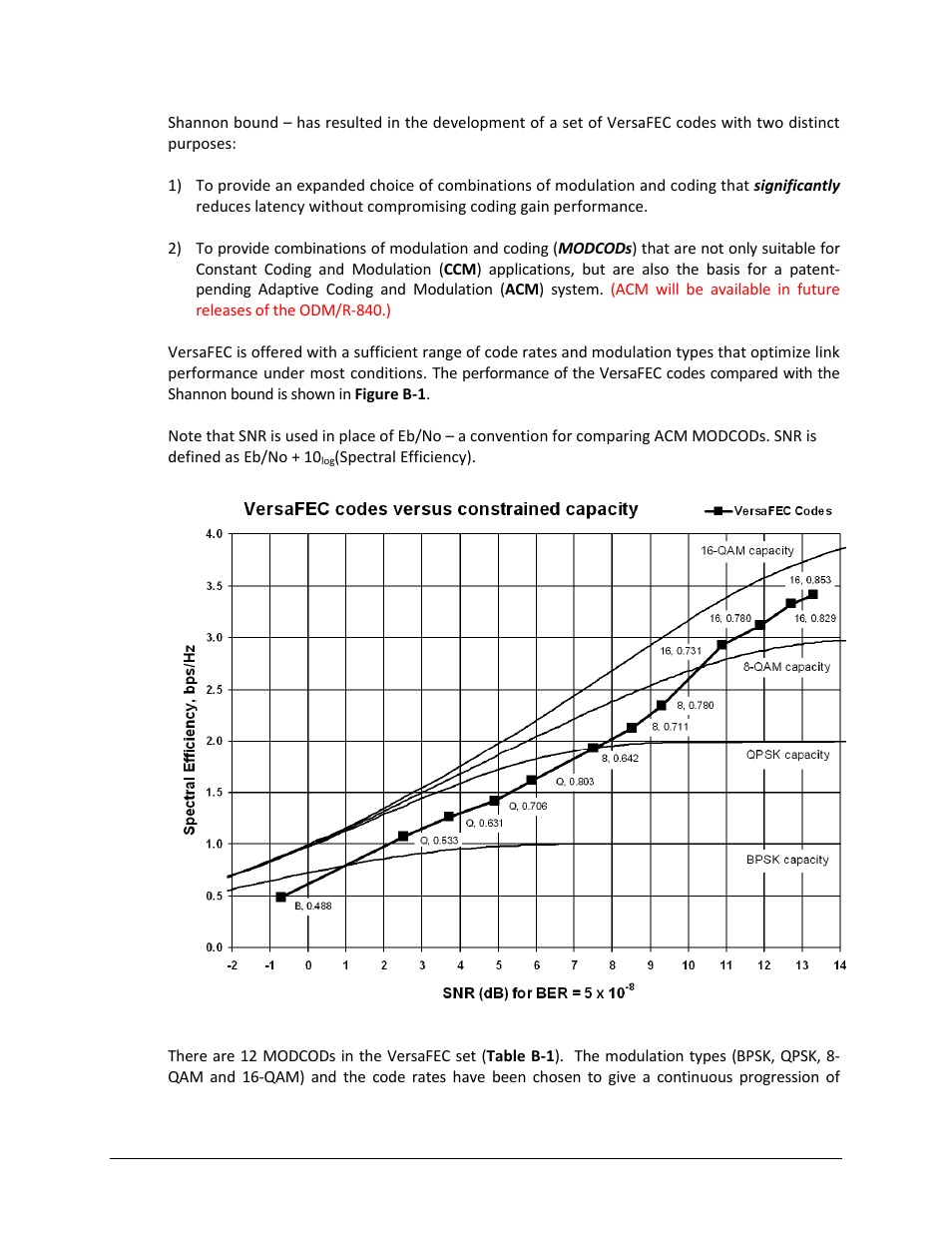 Comtech EF Data ODM-840 User Manual | Page 173 / 184
