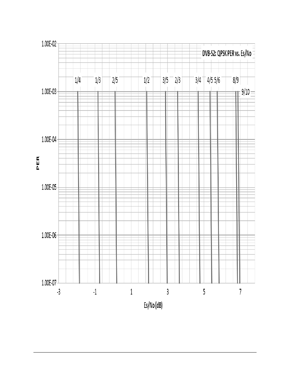 Figure b‐2 | Comtech EF Data ODM-840 User Manual | Page 175 / 184