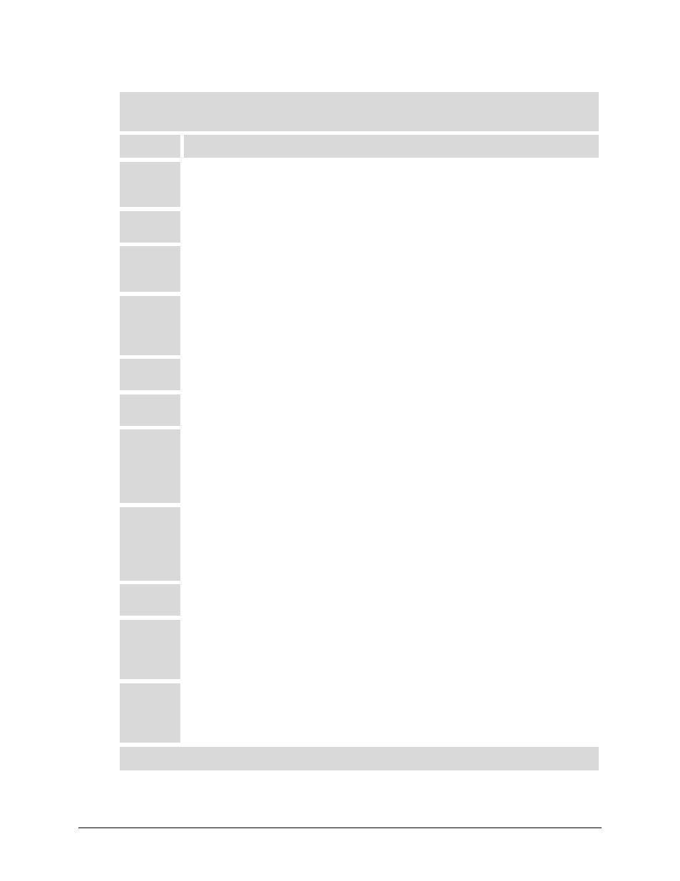 Comtech EF Data ODM-840 User Manual | Page 58 / 184