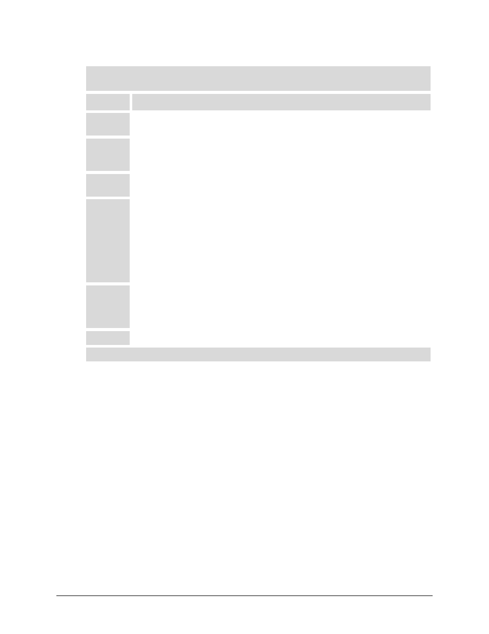 Comtech EF Data ODM-840 User Manual | Page 63 / 184