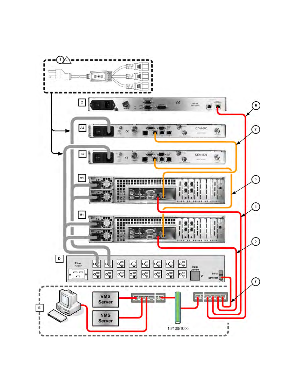 Comtech EF Data CTOG-250 User Manual | Page 100 / 236