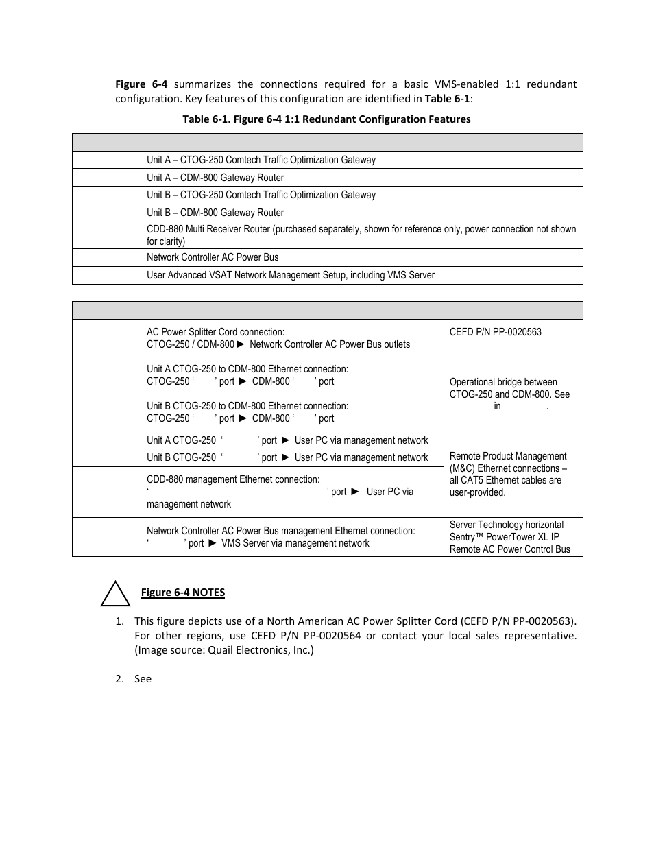 Comtech EF Data CTOG-250 User Manual | Page 101 / 236