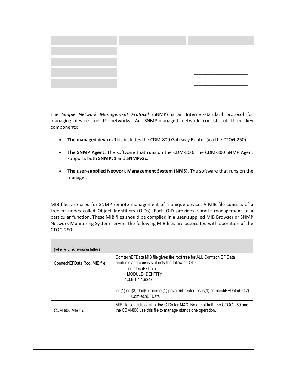 3 snmp interface, 1 management information base (mib) files | Comtech EF Data CTOG-250 User Manual | Page 105 / 236