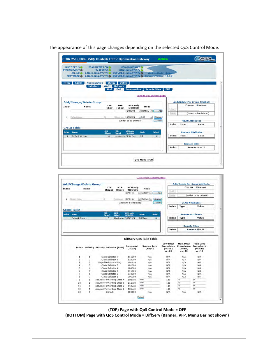 2 configuration | wan | qos (quality of service) | Comtech EF Data CTOG-250 User Manual | Page 131 / 236