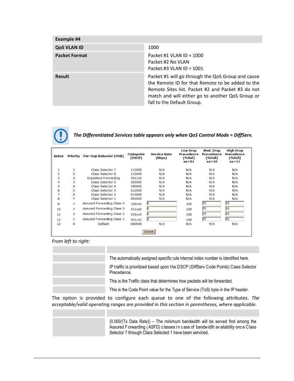 Comtech EF Data CTOG-250 User Manual | Page 138 / 236