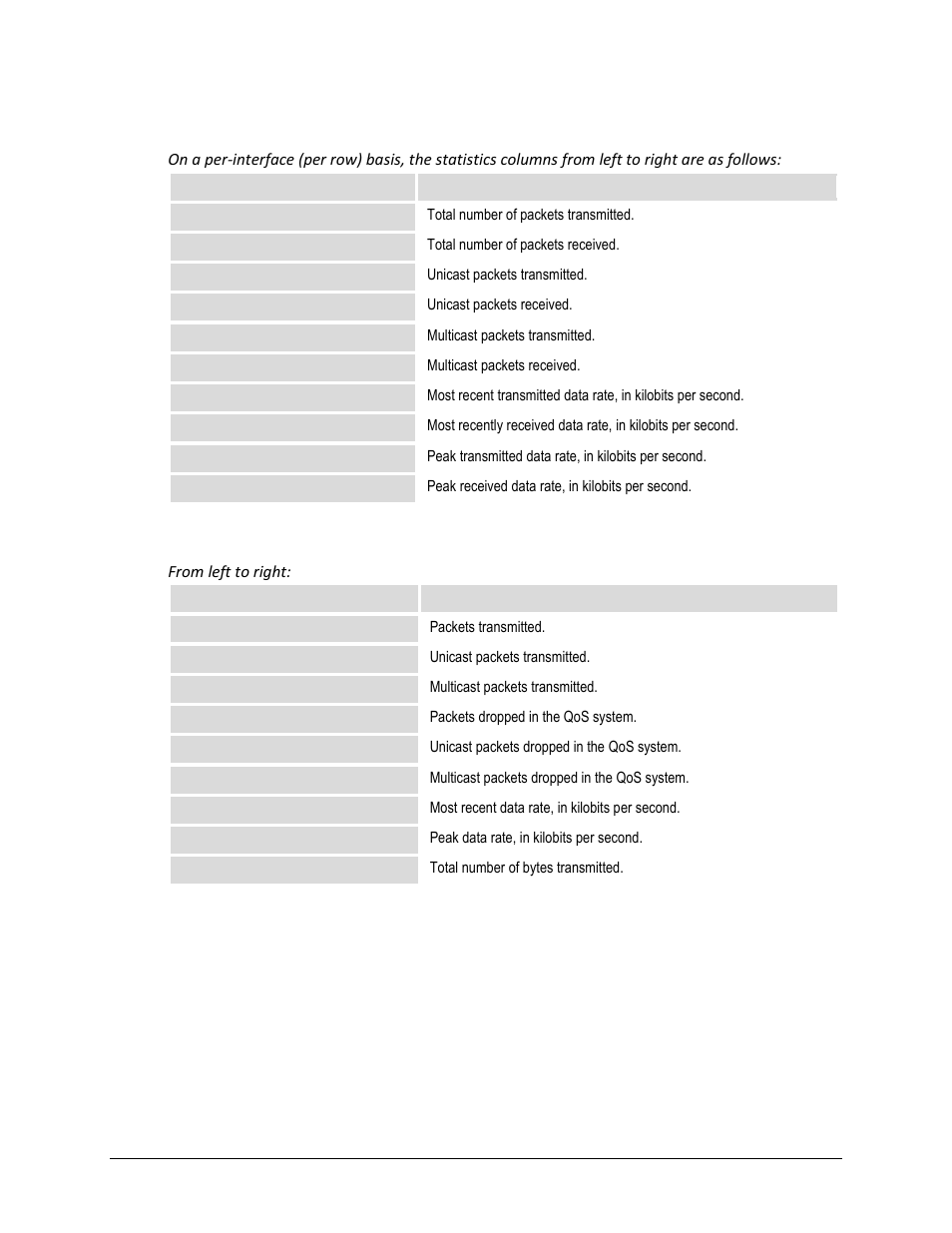 Comtech EF Data CTOG-250 User Manual | Page 157 / 236