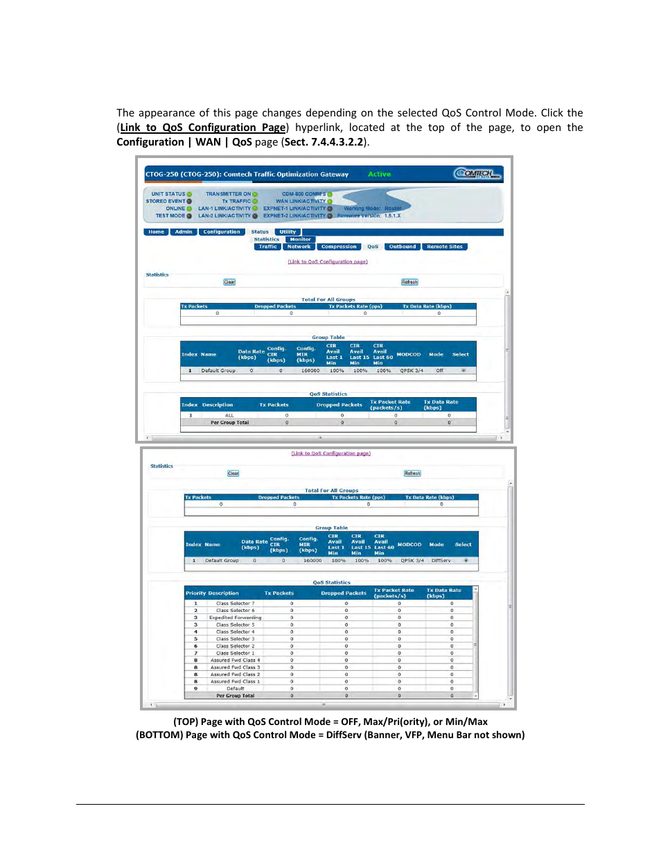 4 status | statistics | qos | Comtech EF Data CTOG-250 User Manual | Page 160 / 236