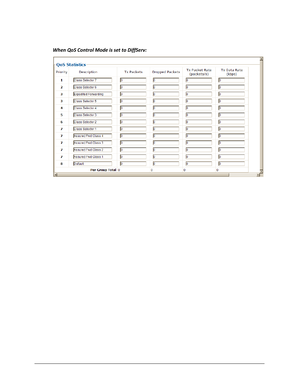 Comtech EF Data CTOG-250 User Manual | Page 162 / 236