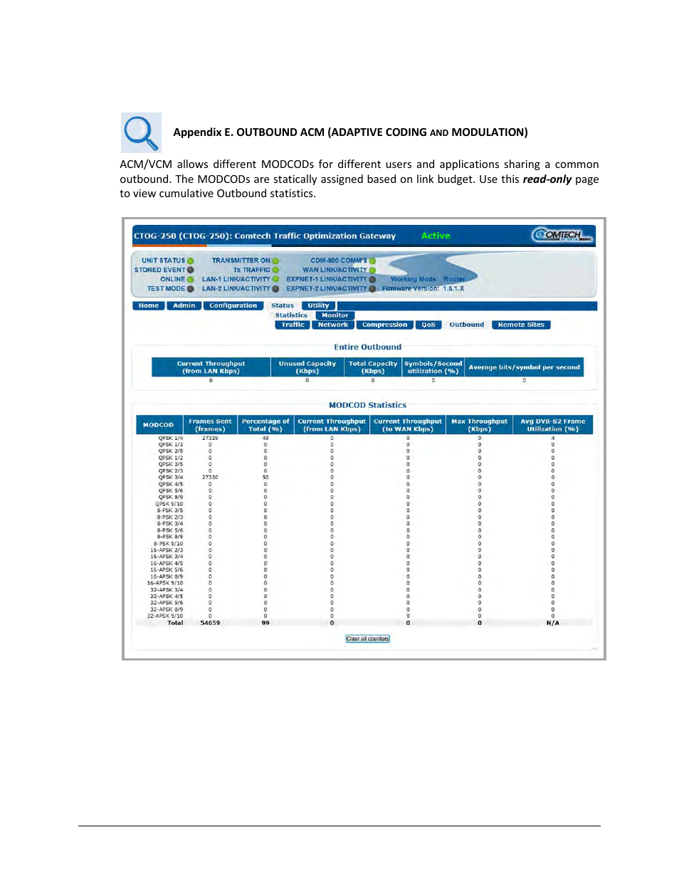 5 status | statistics | outbound | Comtech EF Data CTOG-250 User Manual | Page 163 / 236