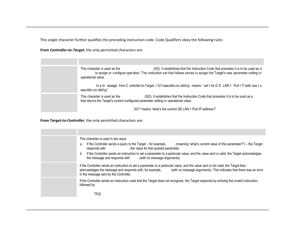 5 instruction code qualifier | Comtech EF Data CTOG-250 User Manual | Page 182 / 236