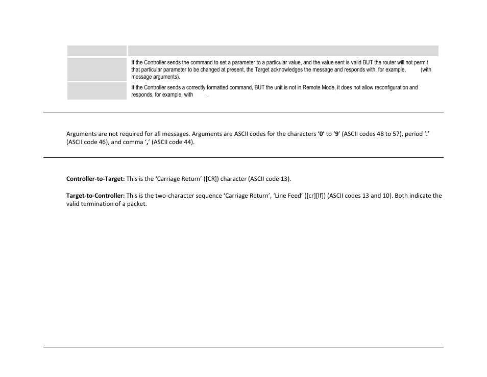 6 optional message arguments, 7 end of packet | Comtech EF Data CTOG-250 User Manual | Page 183 / 236