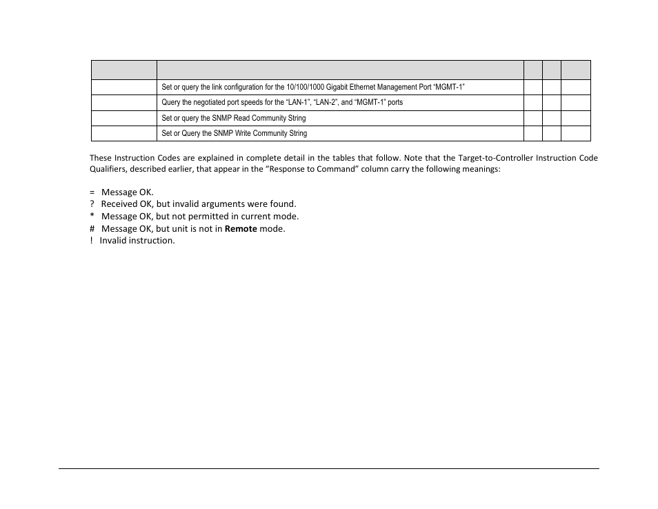 Comtech EF Data CTOG-250 User Manual | Page 185 / 236