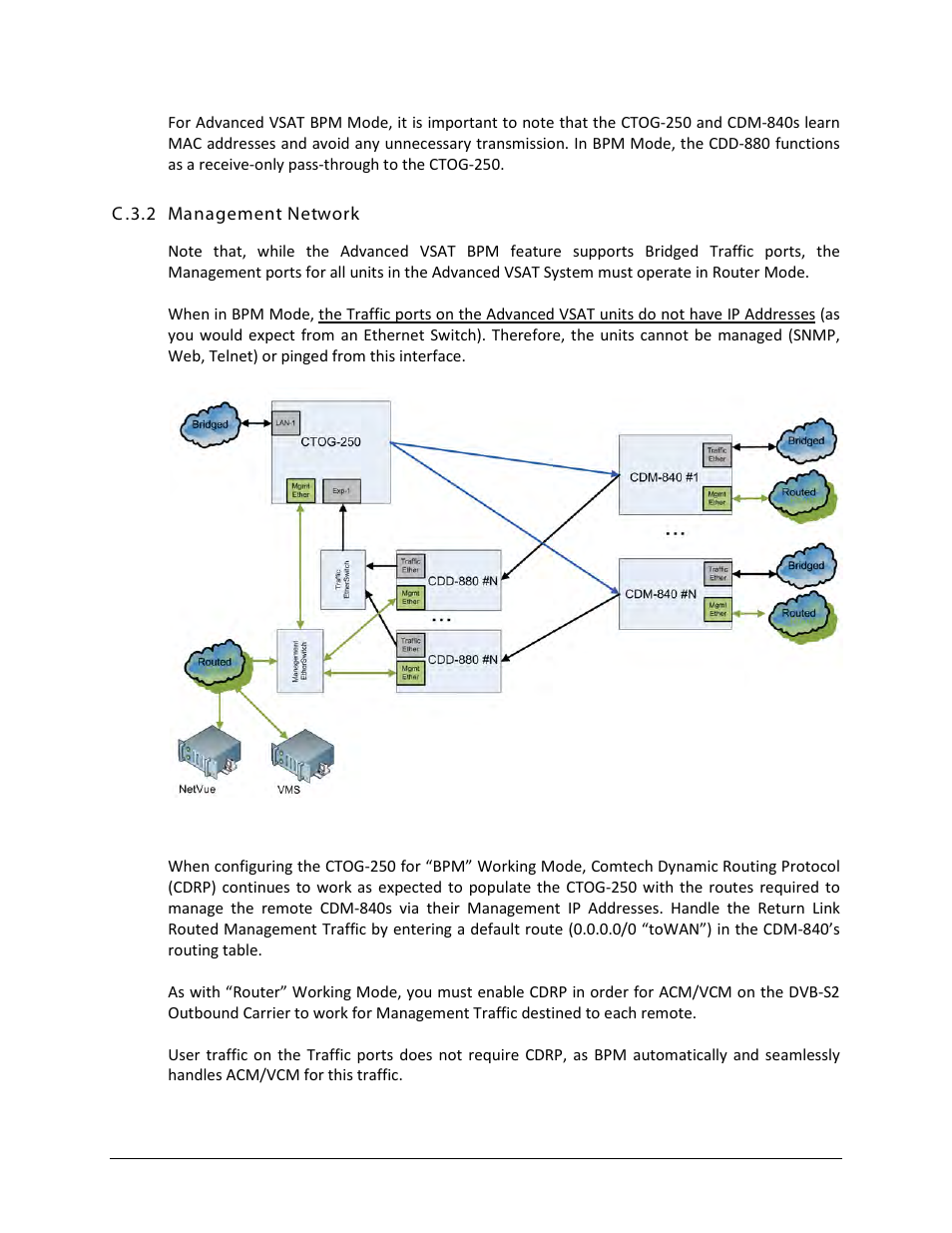 C.3.2 management network | Comtech EF Data CTOG-250 User Manual | Page 204 / 236