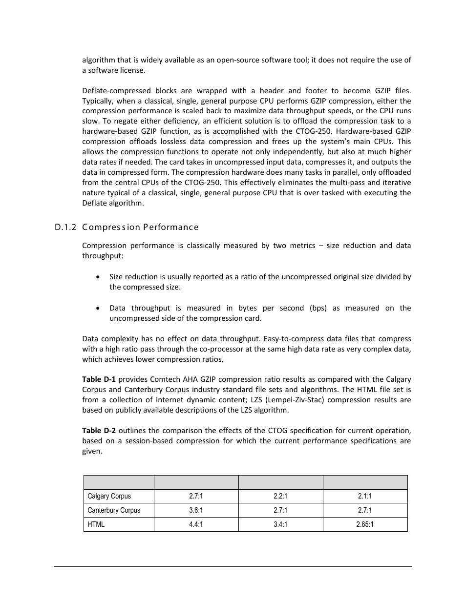 D.1.2 compression performance | Comtech EF Data CTOG-250 User Manual | Page 216 / 236