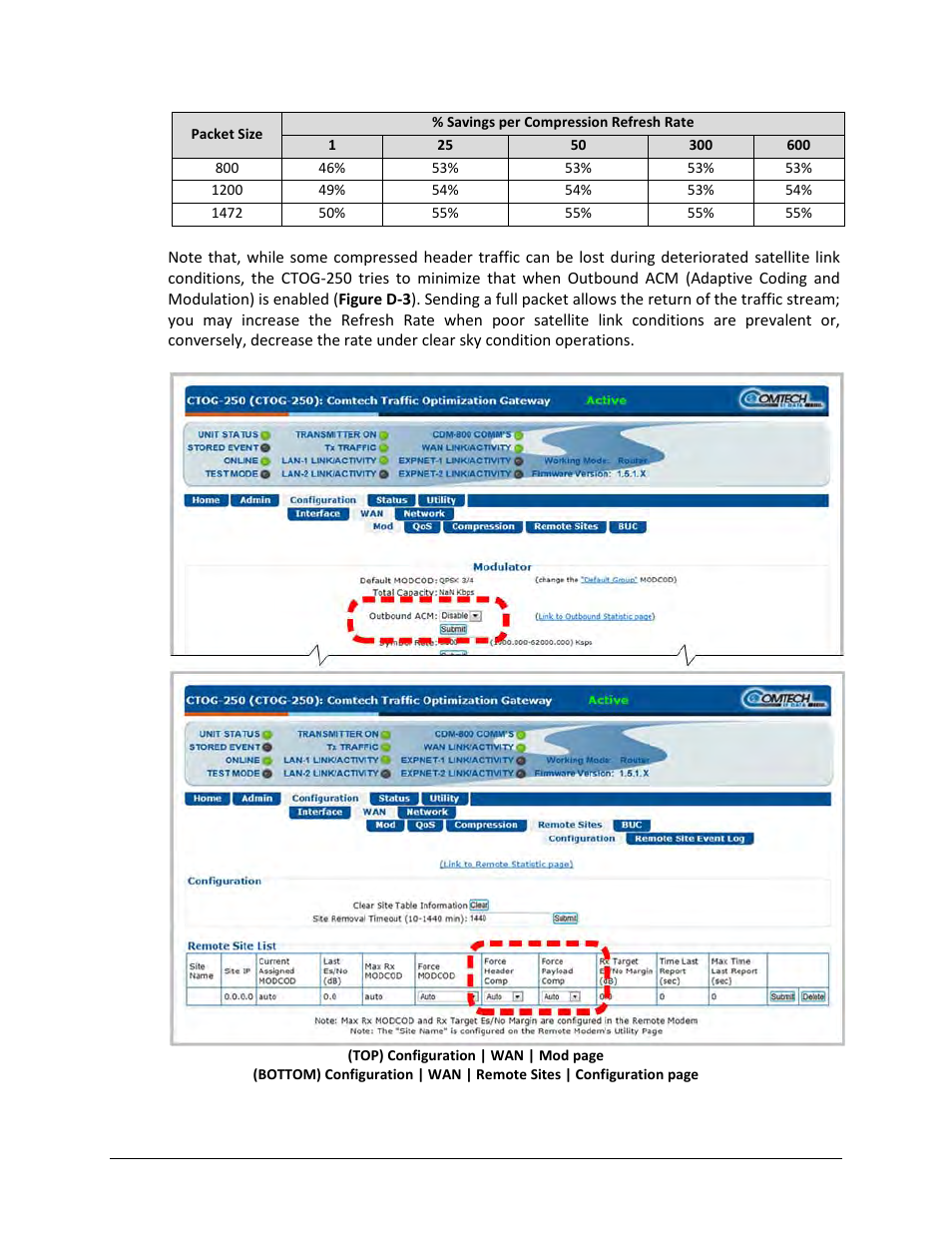Comtech EF Data CTOG-250 User Manual | Page 220 / 236