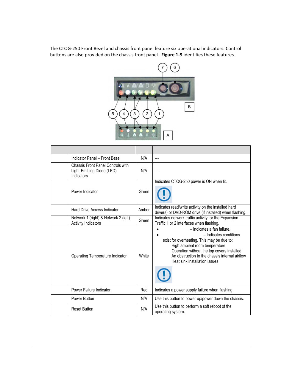 Comtech EF Data CTOG-250 User Manual | Page 33 / 236