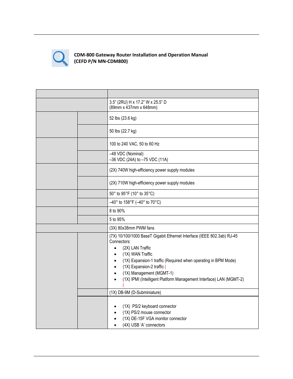 4 ctog-250 specifications | Comtech EF Data CTOG-250 User Manual | Page 37 / 236