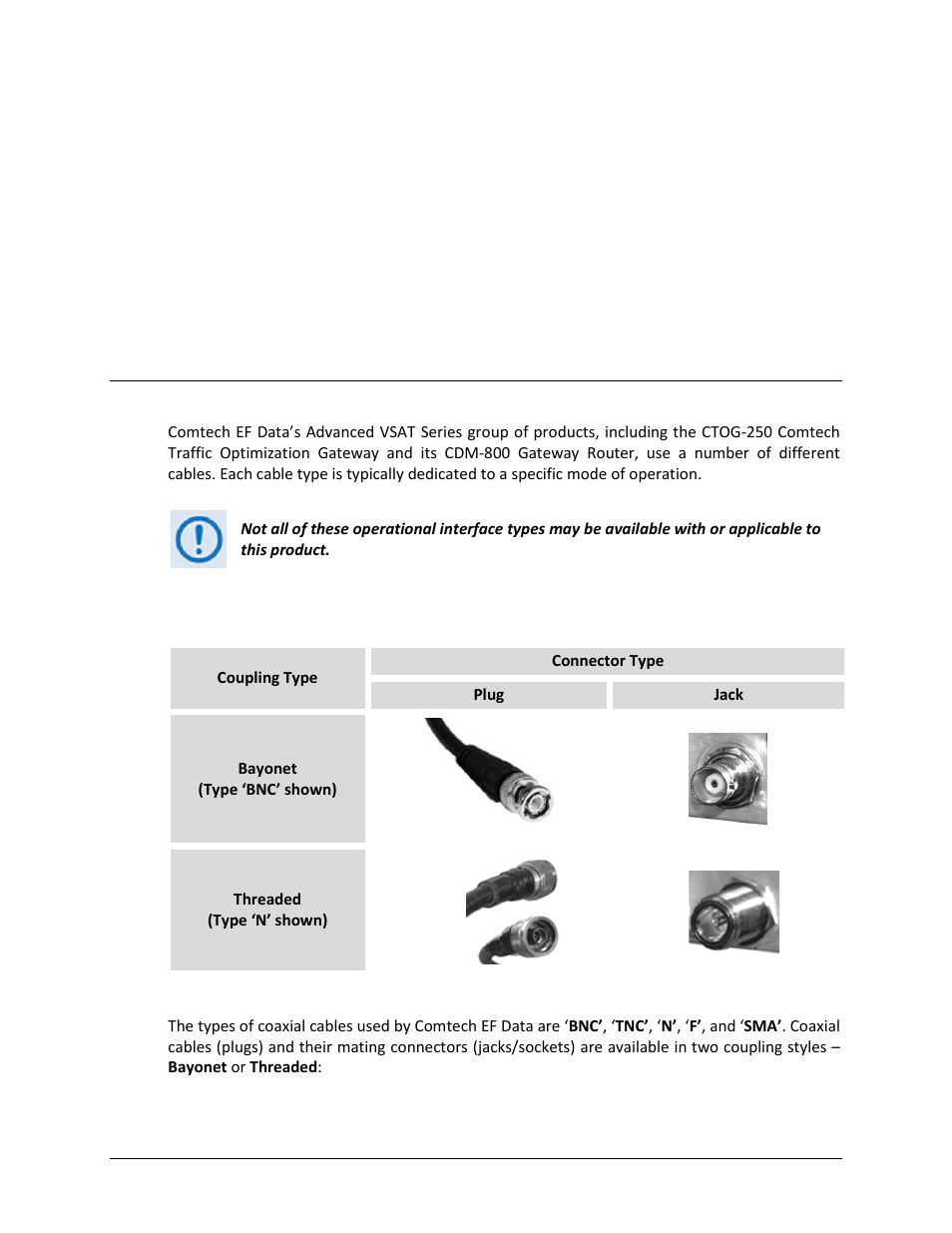 Chapter 3. back panel connections, 1 cabling connection types, 1 coaxial cable connections | Comtech EF Data CTOG-250 User Manual | Page 49 / 236