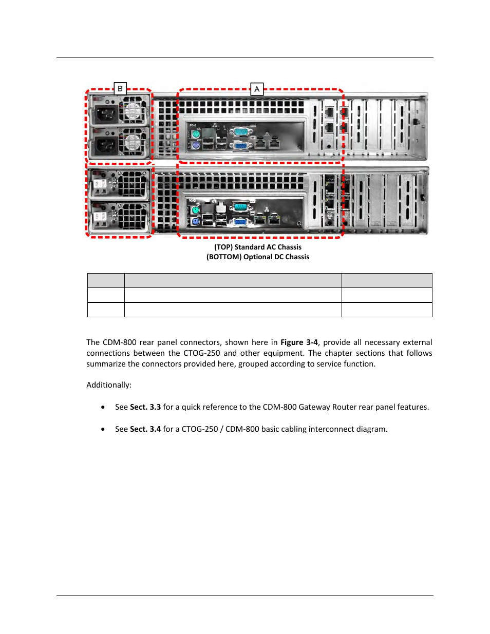 2 ctog-250 back panel overview | Comtech EF Data CTOG-250 User Manual | Page 54 / 236