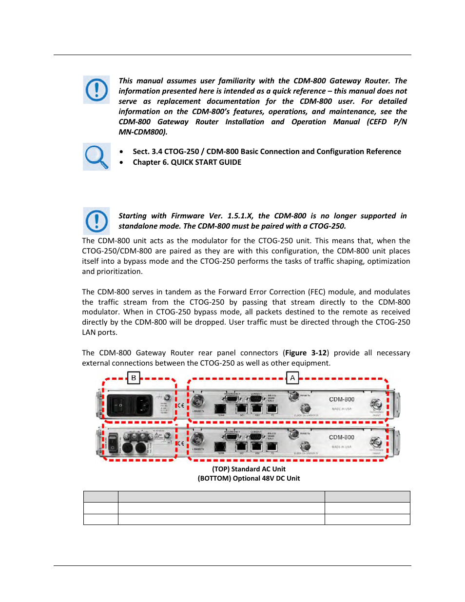 1 functional overview | Comtech EF Data CTOG-250 User Manual | Page 65 / 236