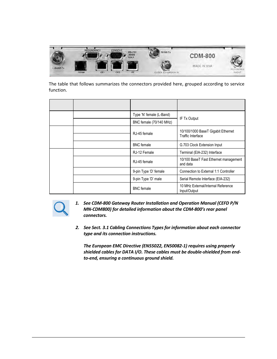 2 cdm-800 rear panel – operational connections | Comtech EF Data CTOG-250 User Manual | Page 66 / 236
