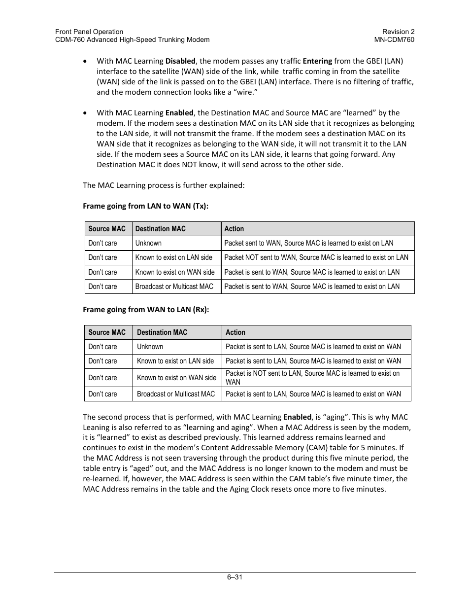 Comtech EF Data CDM-760 User Manual | Page 117 / 416