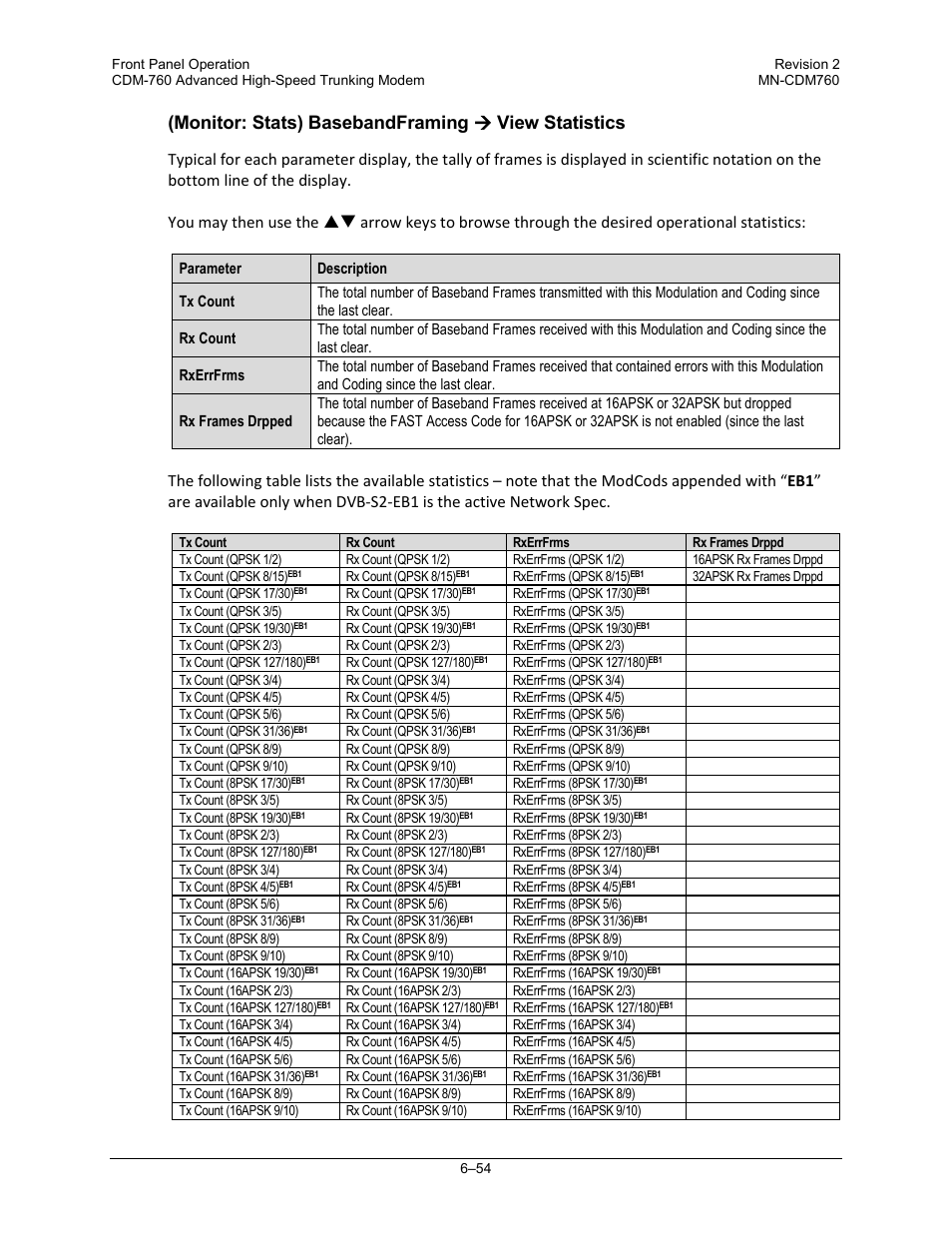 Monitor: stats) basebandframing  view statistics | Comtech EF Data CDM-760 User Manual | Page 140 / 416