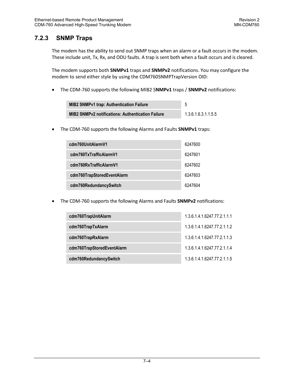 3 snmp traps | Comtech EF Data CDM-760 User Manual | Page 162 / 416