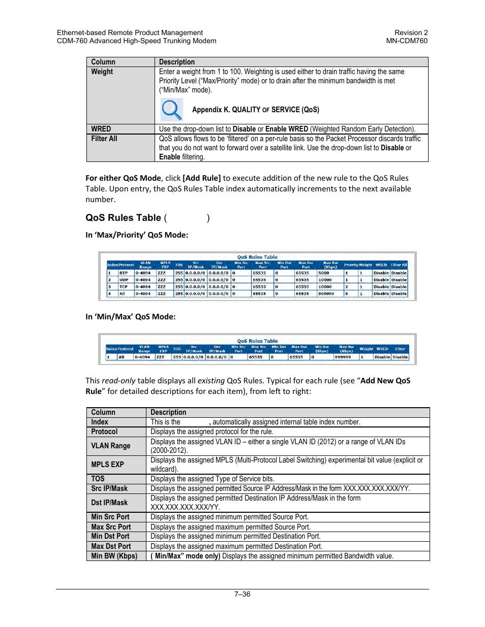 Comtech EF Data CDM-760 User Manual | Page 194 / 416