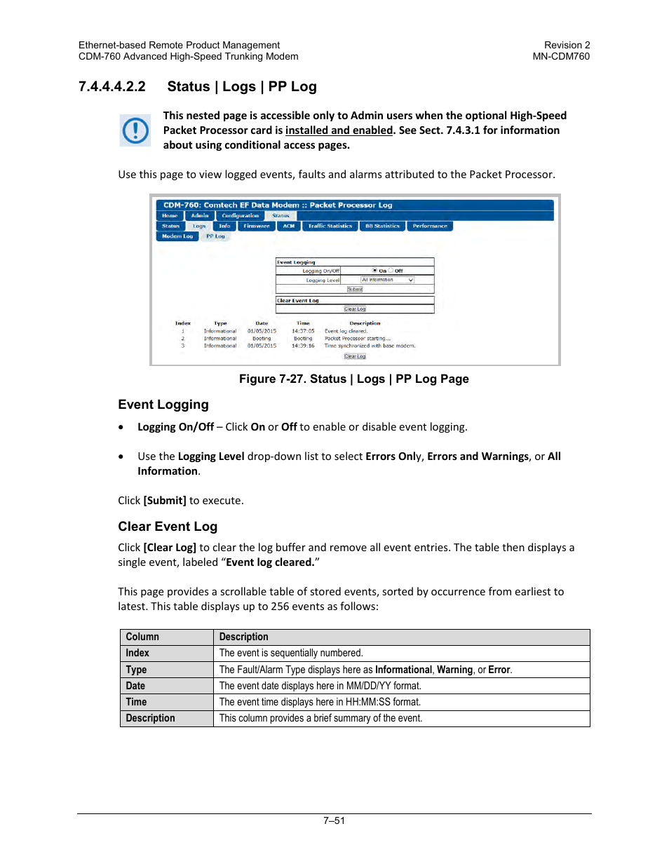 2 status | logs | pp log | Comtech EF Data CDM-760 User Manual | Page 209 / 416