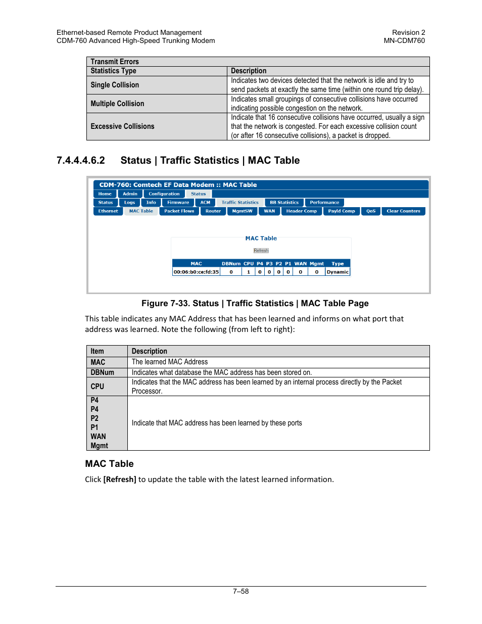 2 status | traffic statistics | mac table | Comtech EF Data CDM-760 User Manual | Page 216 / 416
