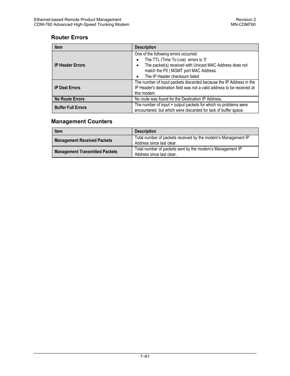 Comtech EF Data CDM-760 User Manual | Page 219 / 416