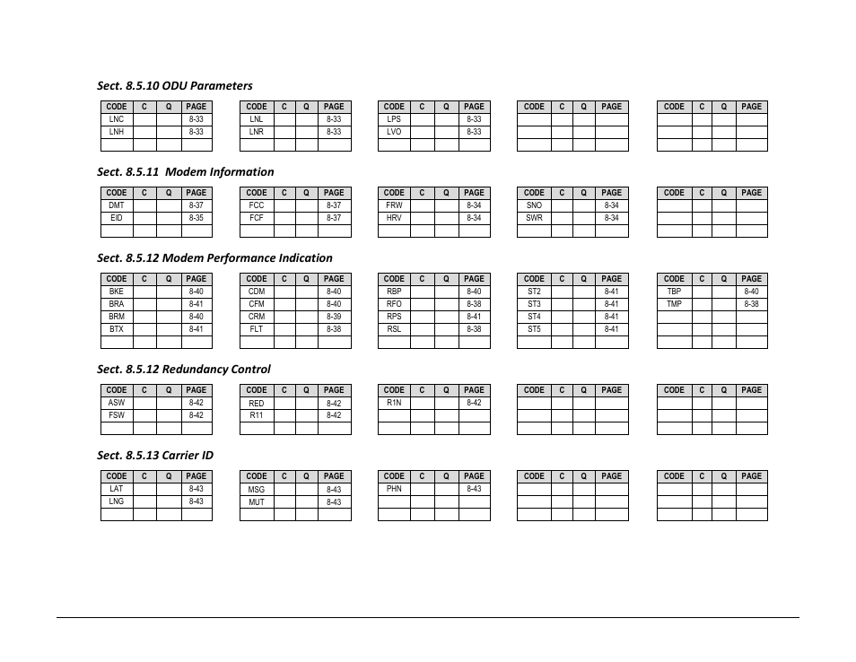 Sect. 8.5.10 odu parameters, Sect. 8.5.11 modem information, Sect. 8.5.12 modem performance indication | Sect. 8.5.12 redundancy control, Sect. 8.5.13 carrier id | Comtech EF Data CDM-760 User Manual | Page 244 / 416