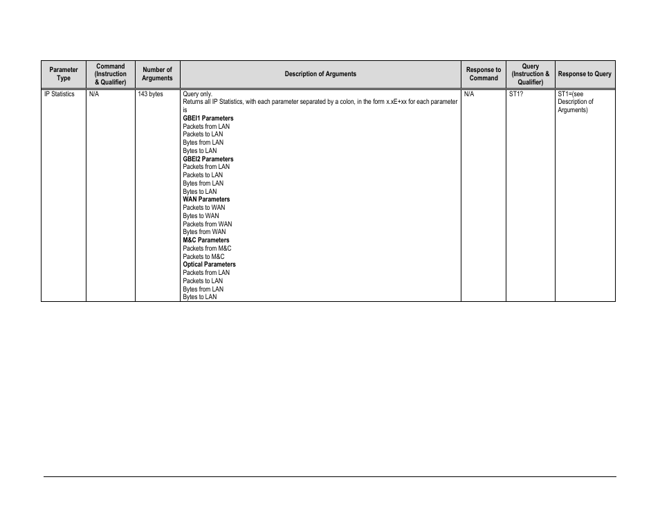 Comtech EF Data CDM-760 User Manual | Page 252 / 416