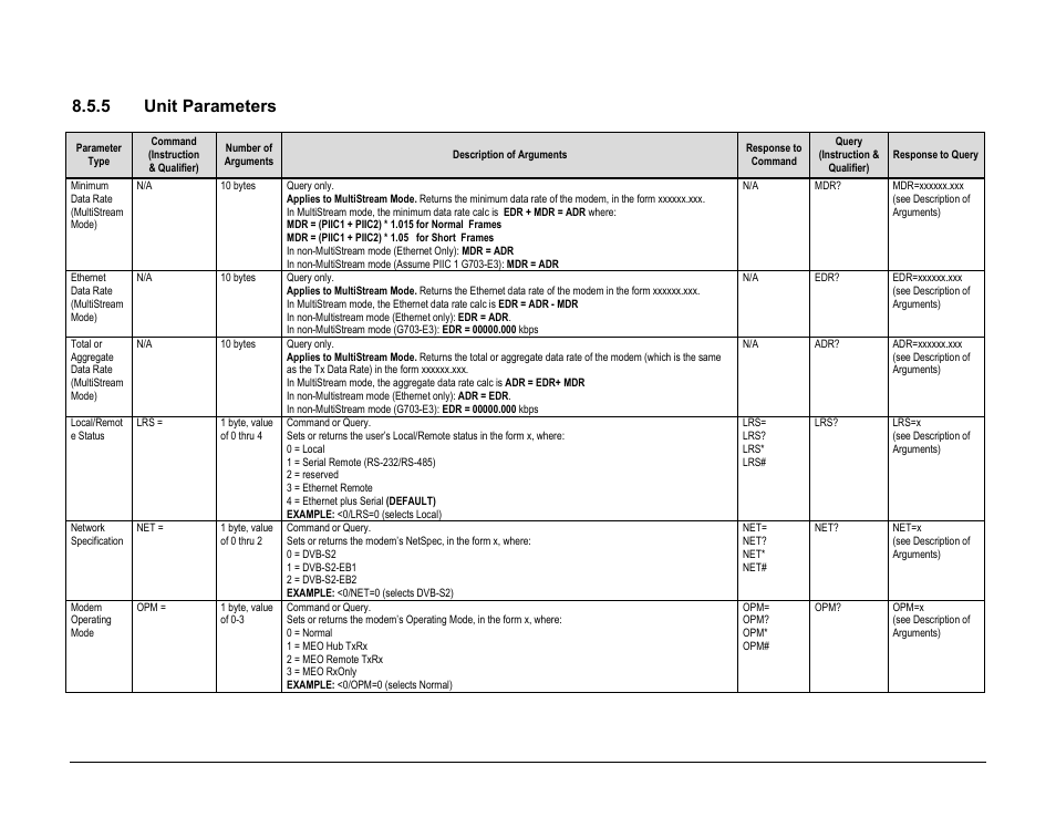 5 unit parameters | Comtech EF Data CDM-760 User Manual | Page 253 / 416