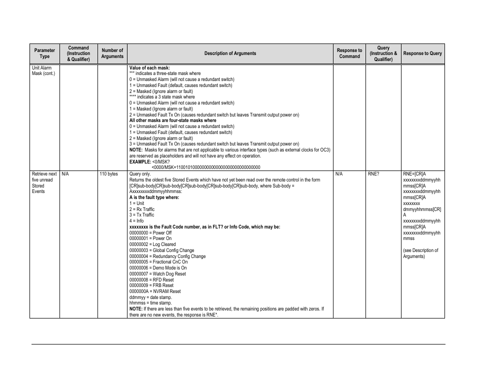 Comtech EF Data CDM-760 User Manual | Page 256 / 416