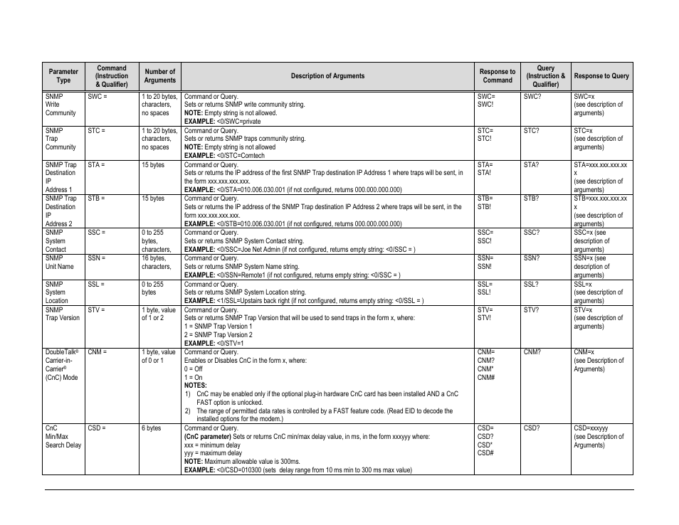 Comtech EF Data CDM-760 User Manual | Page 259 / 416