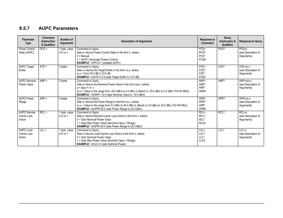 7 aupc parameters | Comtech EF Data CDM-760 User Manual | Page 261 / 416