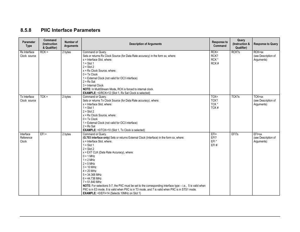 8 piic interface parameters | Comtech EF Data CDM-760 User Manual | Page 262 / 416