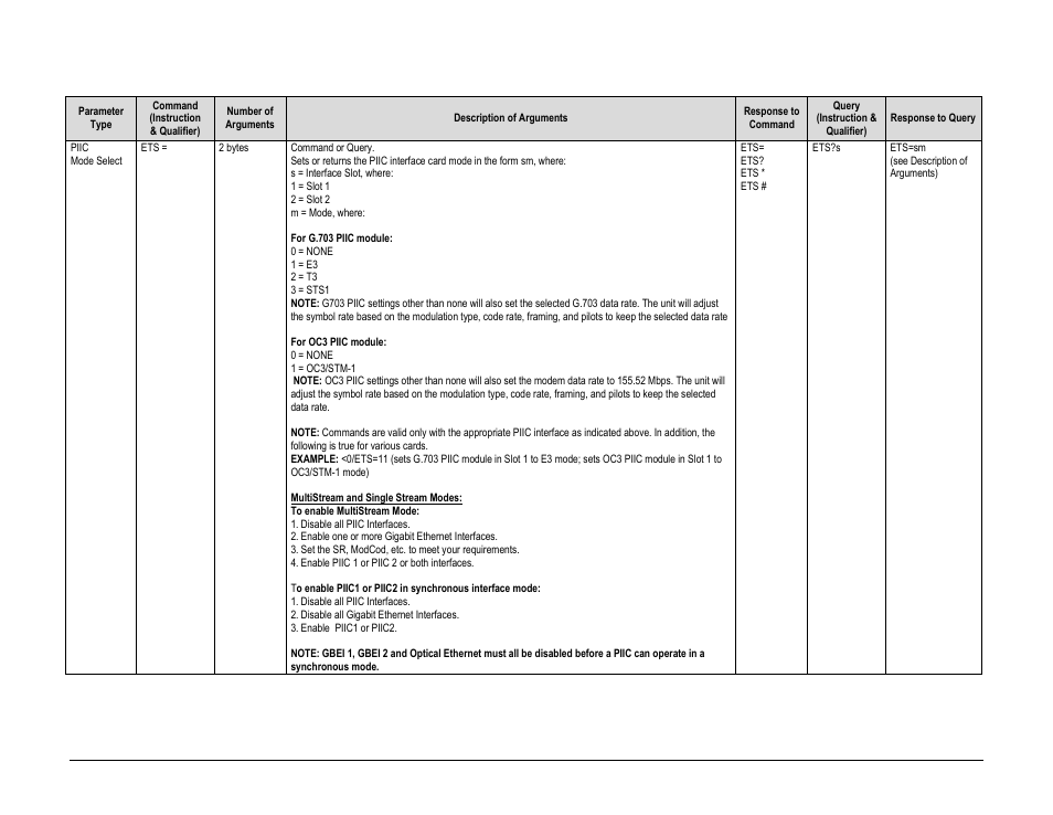 Comtech EF Data CDM-760 User Manual | Page 263 / 416