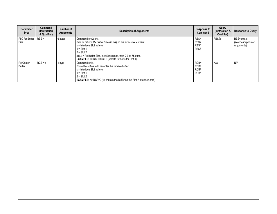 Comtech EF Data CDM-760 User Manual | Page 264 / 416