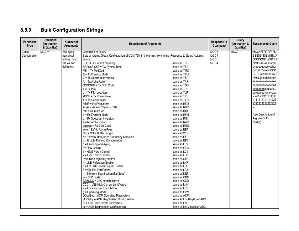 9 bulk configuration strings | Comtech EF Data CDM-760 User Manual | Page 265 / 416