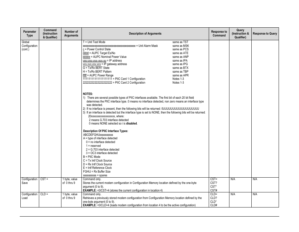 Comtech EF Data CDM-760 User Manual | Page 266 / 416