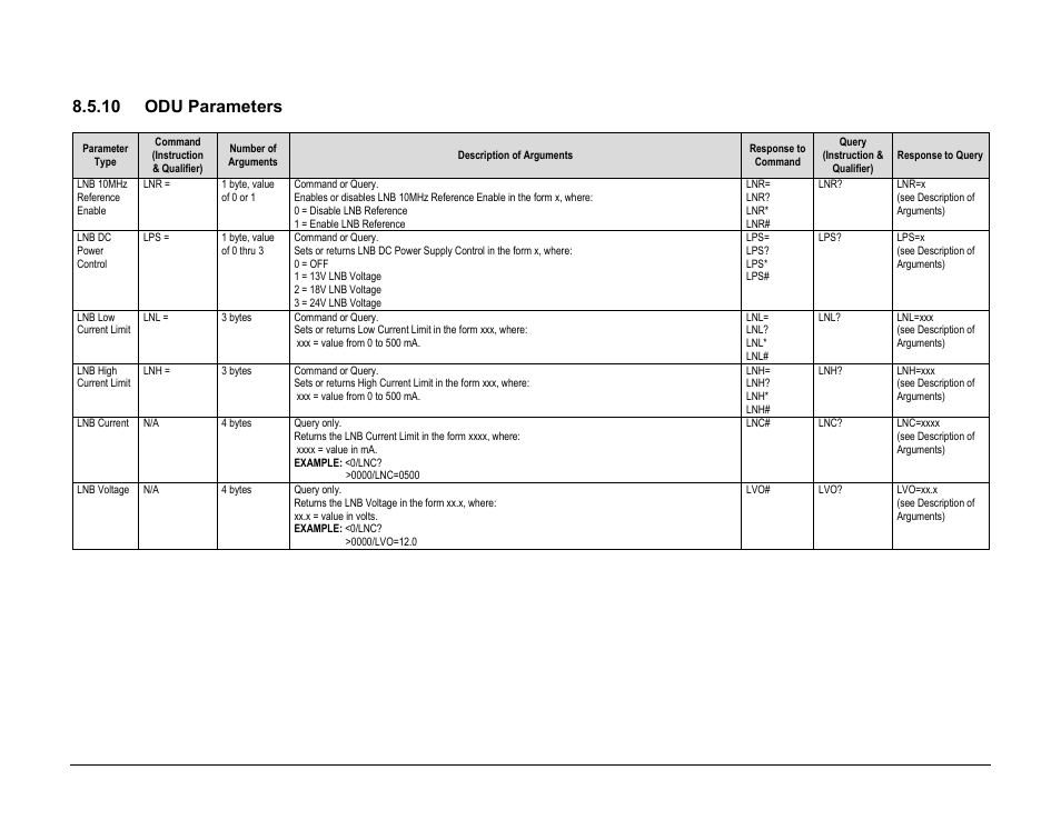 10 odu parameters | Comtech EF Data CDM-760 User Manual | Page 267 / 416