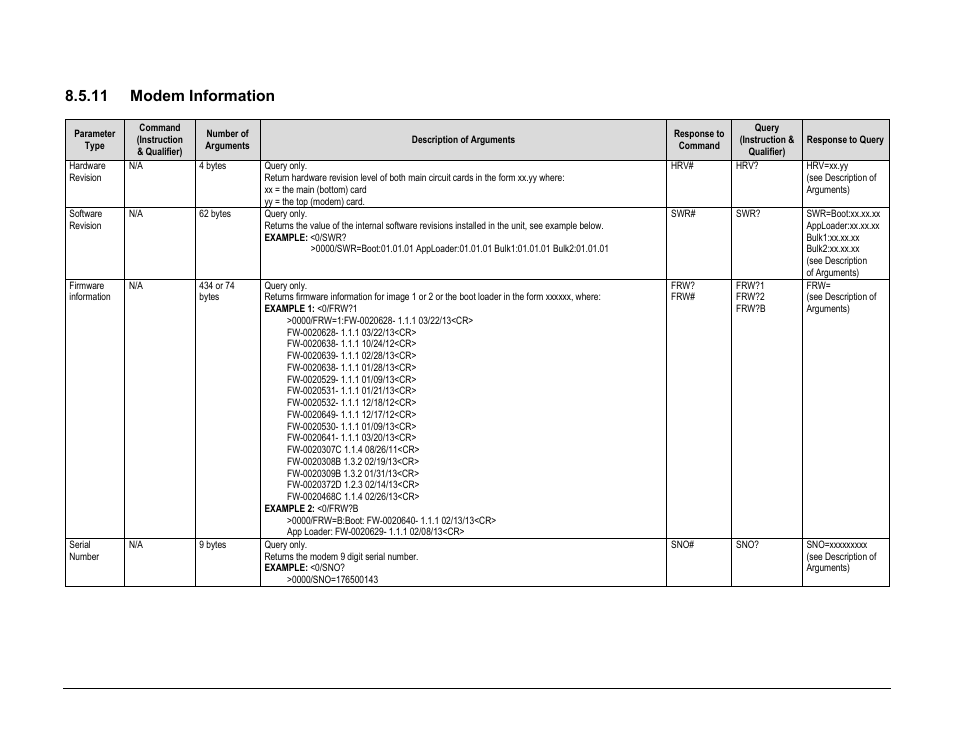 11 modem information | Comtech EF Data CDM-760 User Manual | Page 268 / 416
