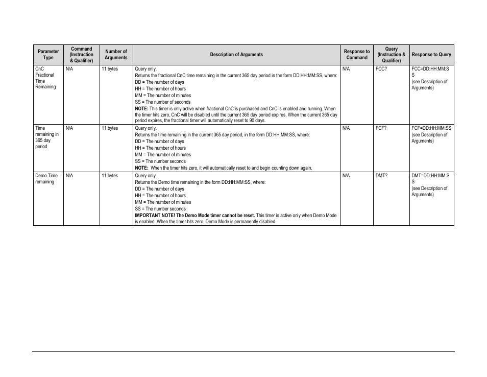 Comtech EF Data CDM-760 User Manual | Page 271 / 416