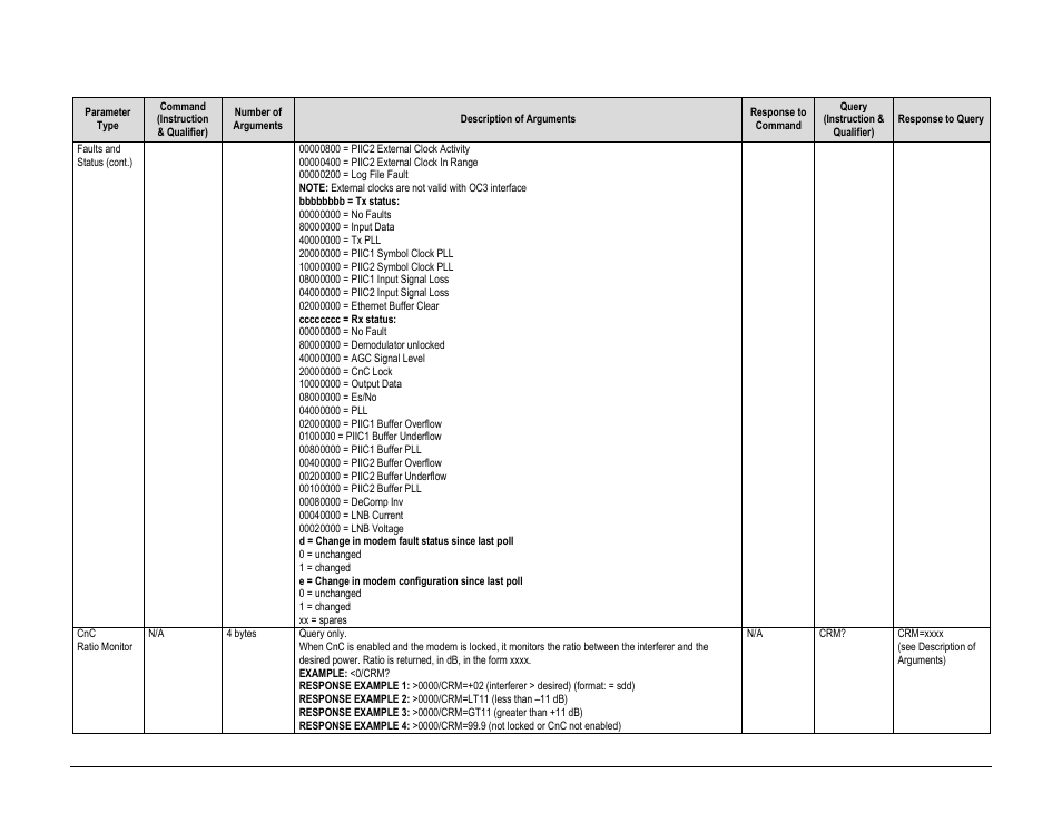Comtech EF Data CDM-760 User Manual | Page 273 / 416