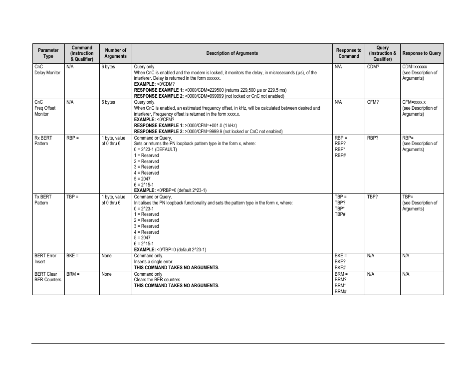 Comtech EF Data CDM-760 User Manual | Page 274 / 416